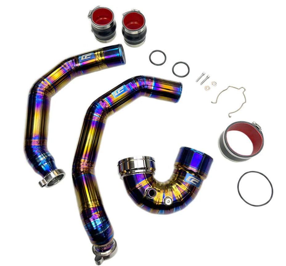 All Forced Induction