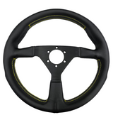 2nd option Momo Monte Carlo